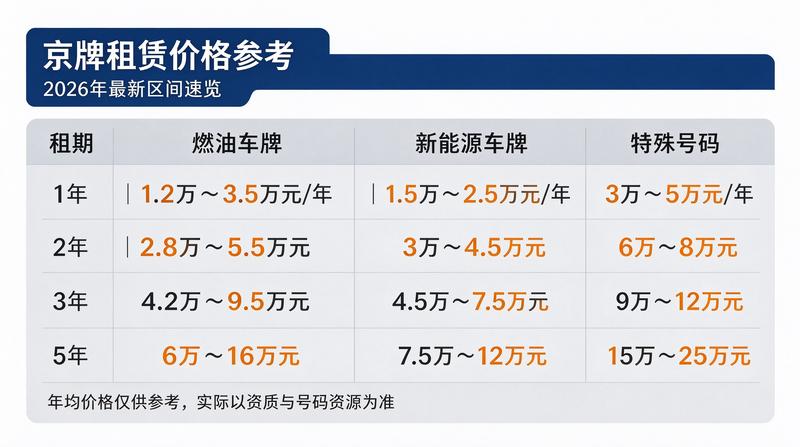员工培训 员工培训