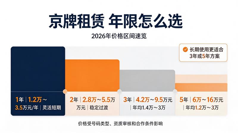 签约仪式 签约仪式