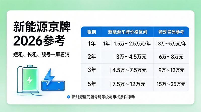 客户服务中 客户服务中